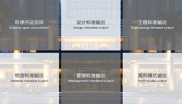 全国连锁品牌支持